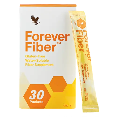 Forever Fiber®