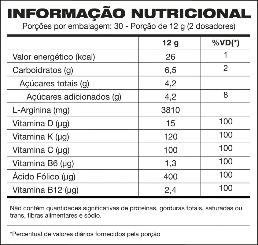 Forever ARGI+®